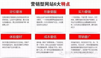 營銷型網(wǎng)站建設(shè)六大特點